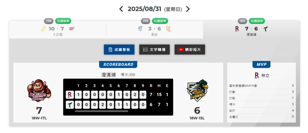2026 中華職棒戰績表指南|排名規則與查詢方式 3 image 4