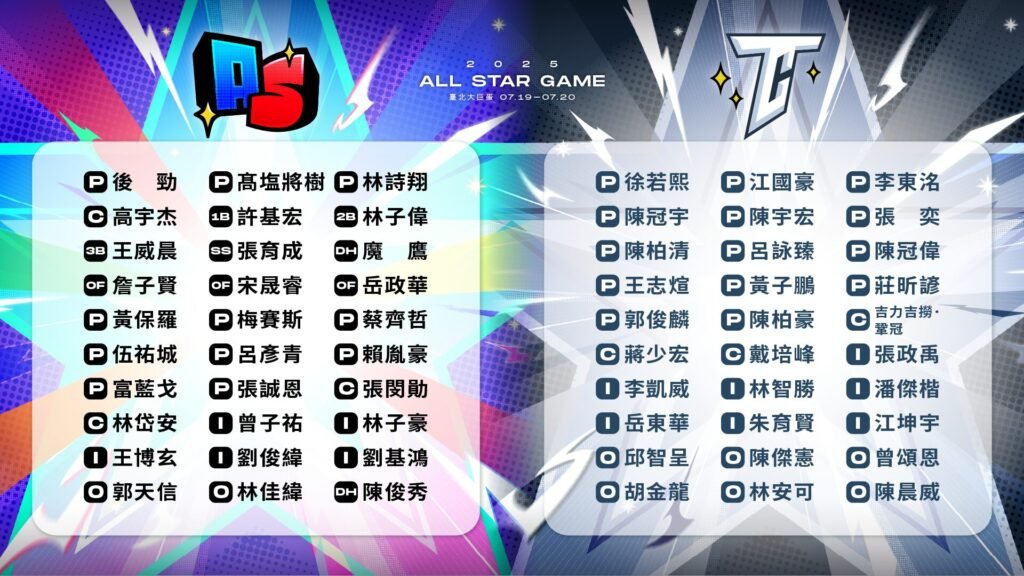 中華職棒賽程解析|2026 年度亮點與制度演變分析 3 image 5 1