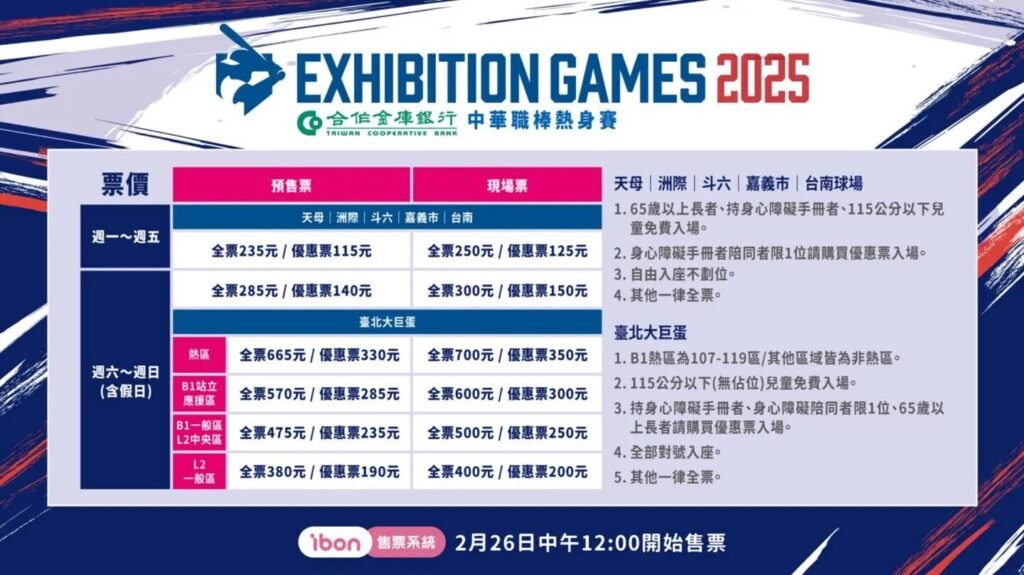 中華職棒賽程解析|2026 年度亮點與制度演變分析 2 image 5